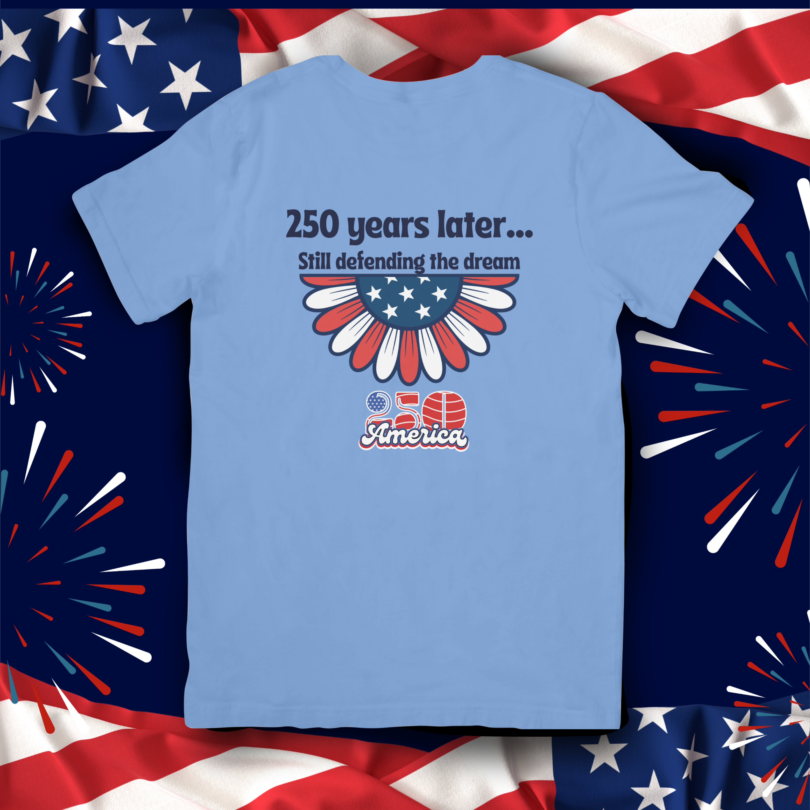 250 America - 250 Years Later...