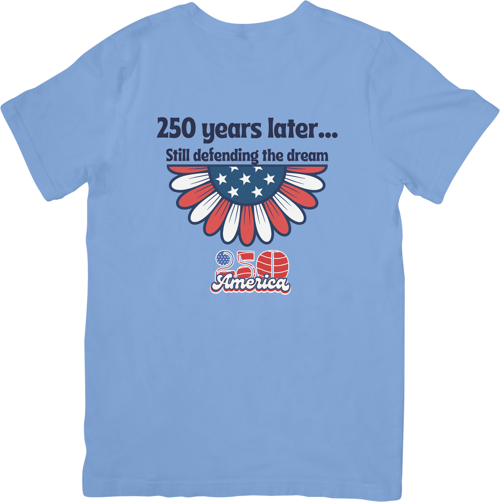 250 America - 250 Years Later...