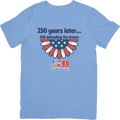 250 America - 250 Years Later...