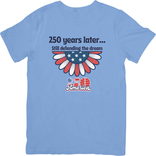 250 America - 250 Years Later...