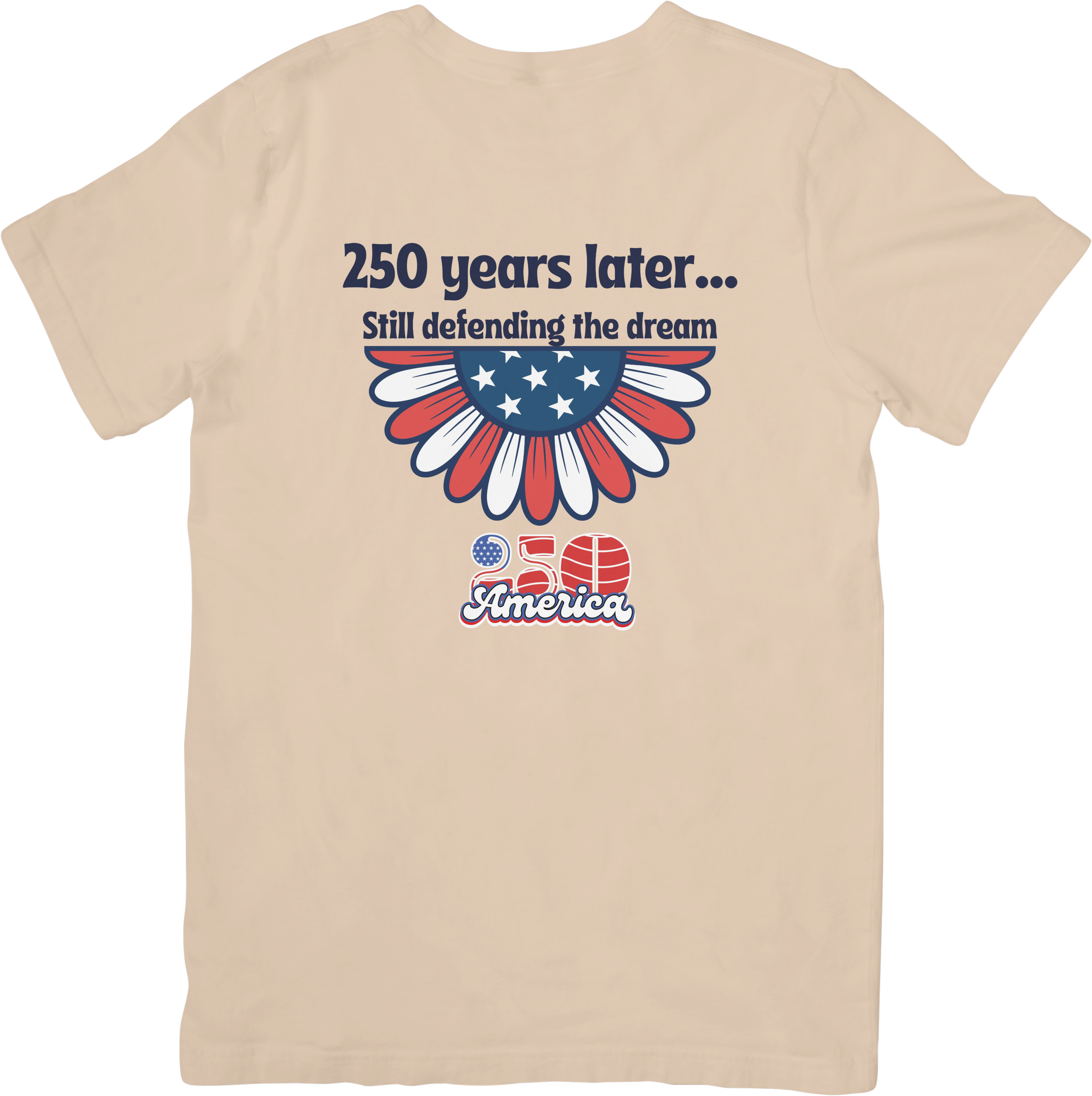 250 America - 250 Years Later...