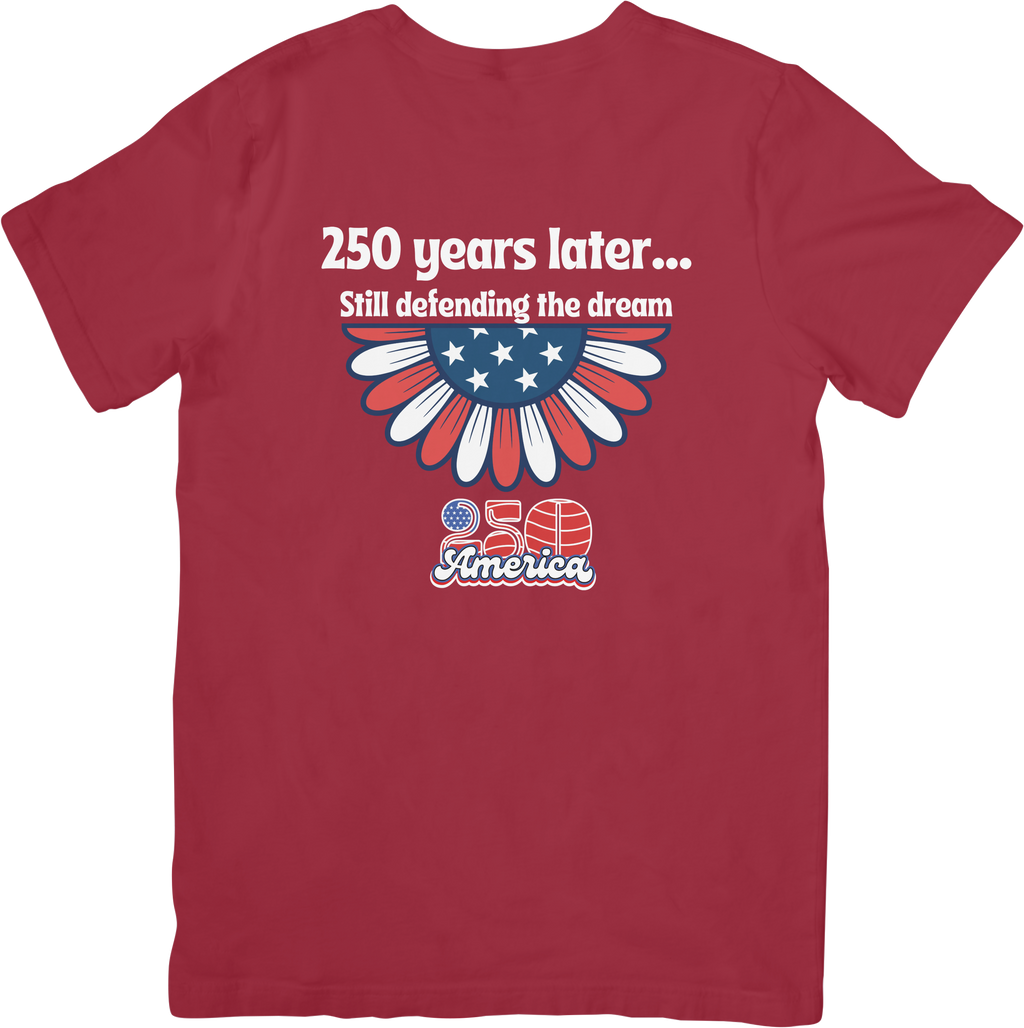 250 America - 250 Years Later...