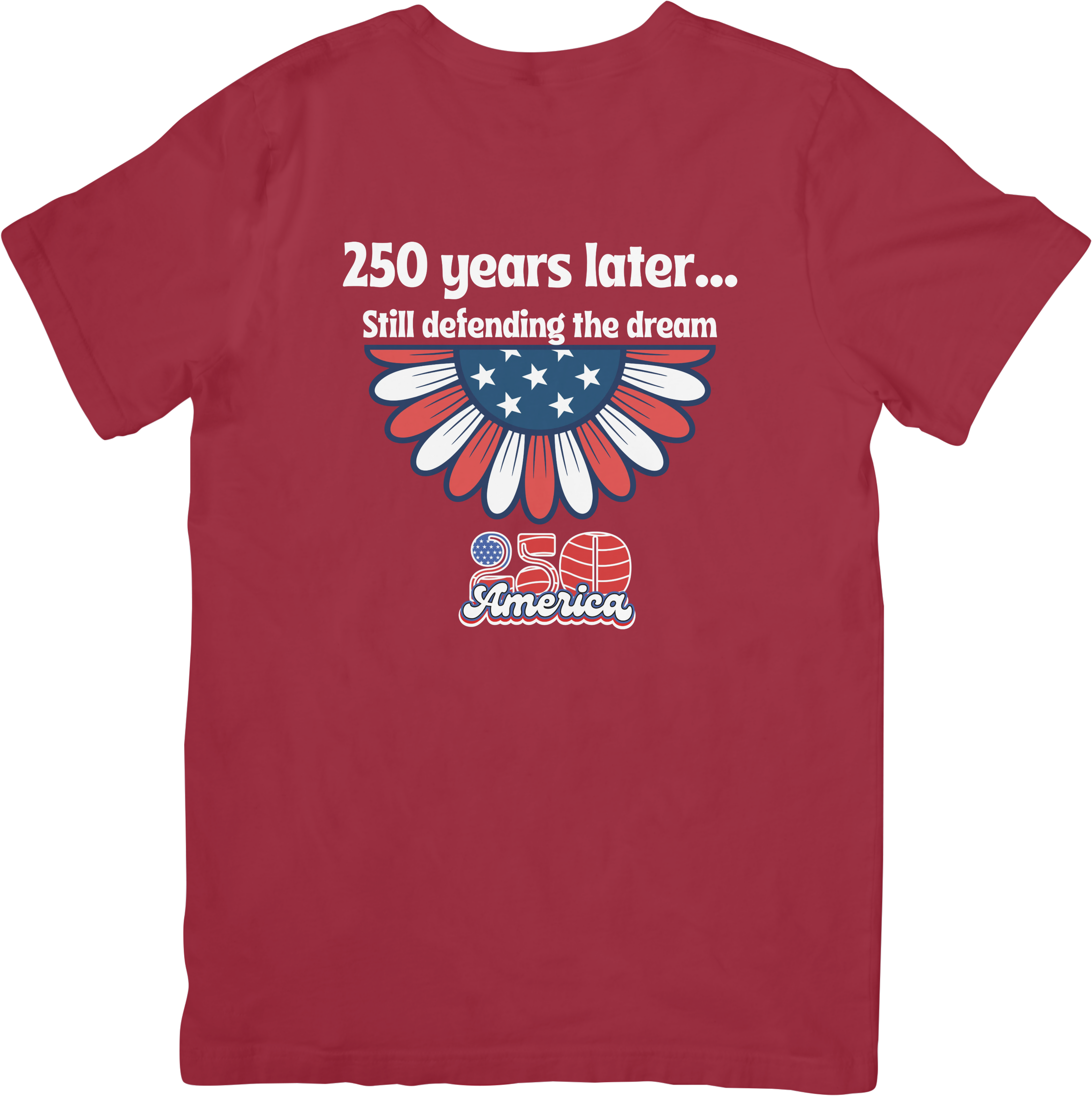 250 America - 250 Years Later...