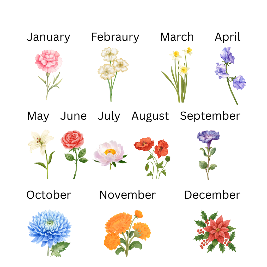 Customizable Birth Flower Mother Shirt